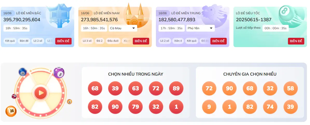 lô đề lode88 hấp dẫn giới thiệu chi tiết